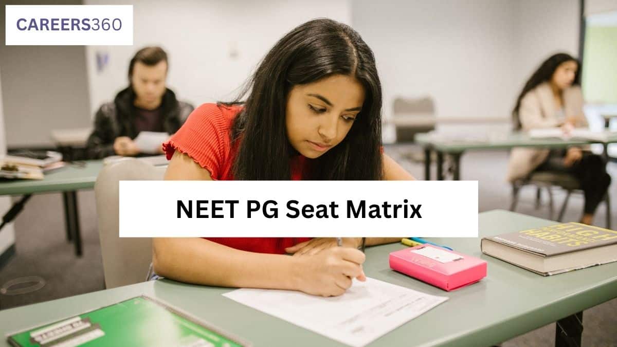 NEET PG Seat Matrix 2025 (Released) - Category-wise Seat Matrix